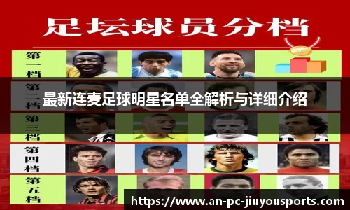 最新连麦足球明星名单全解析与详细介绍